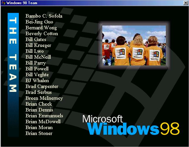 A pic of Name of team members alphabatically...The Windows98 Team.